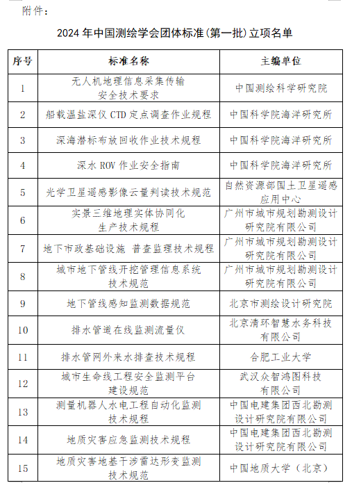 1714974213409257.png image.png