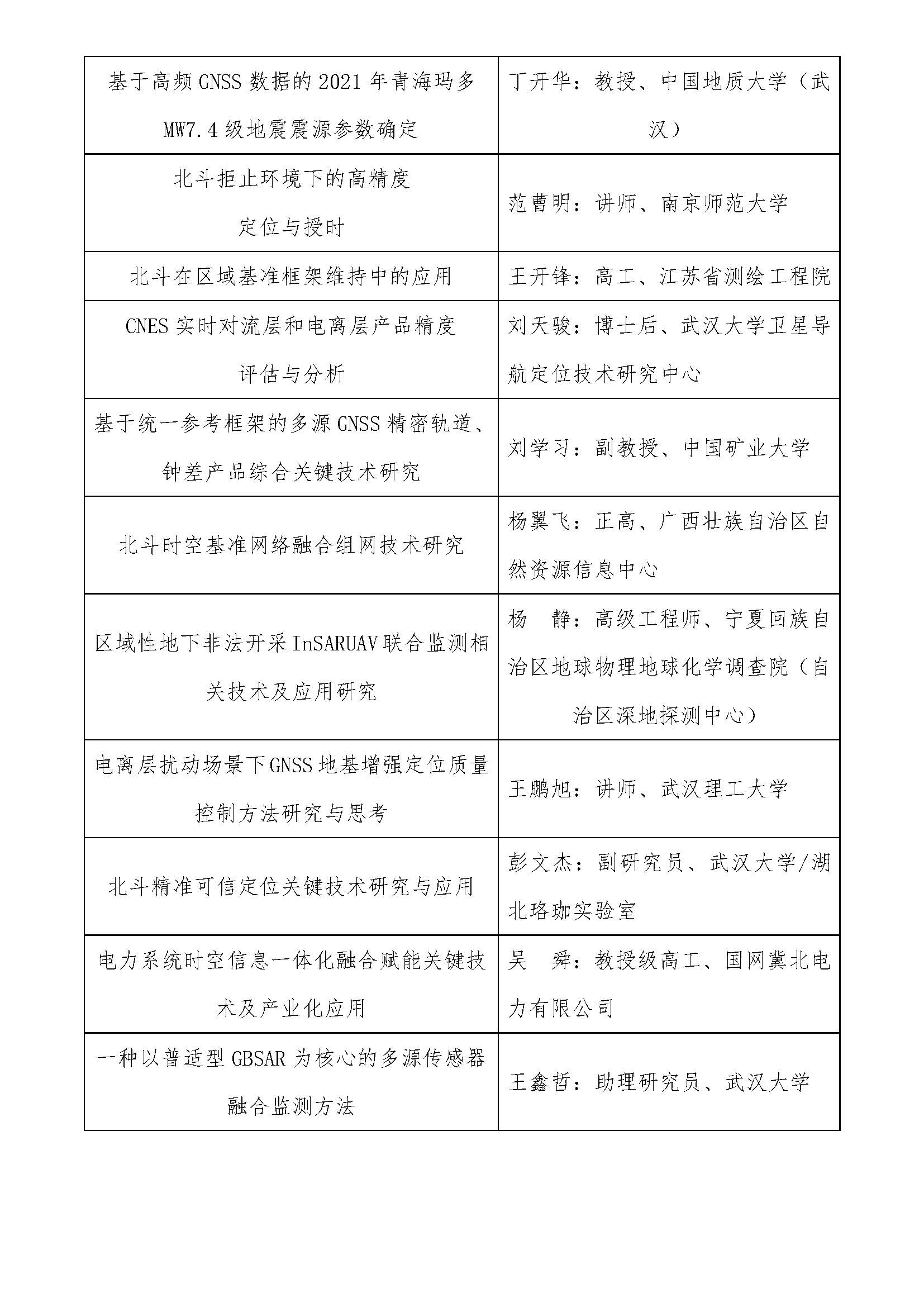 第三期位置服务青年科学论坛通知(1)_页面_4.jpg