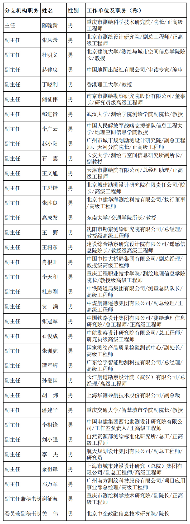 微信图片_20260511102838_7_709.jpg