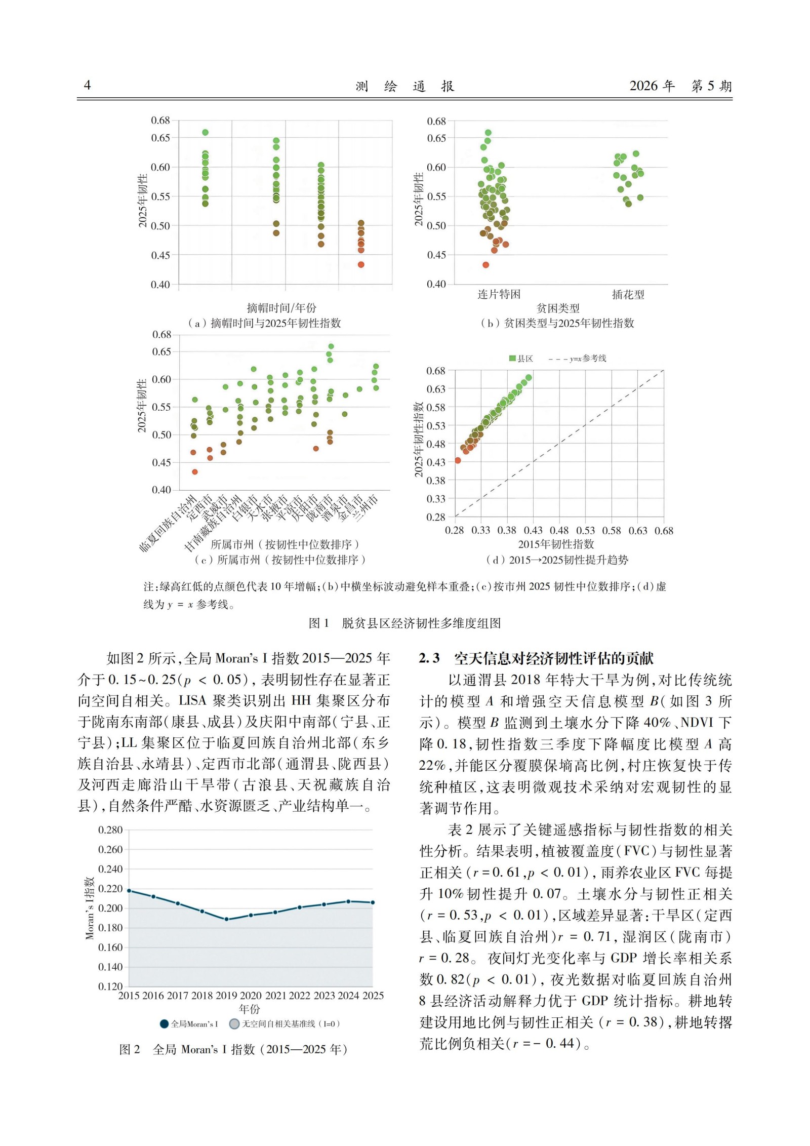 10篇论文_06.jpg