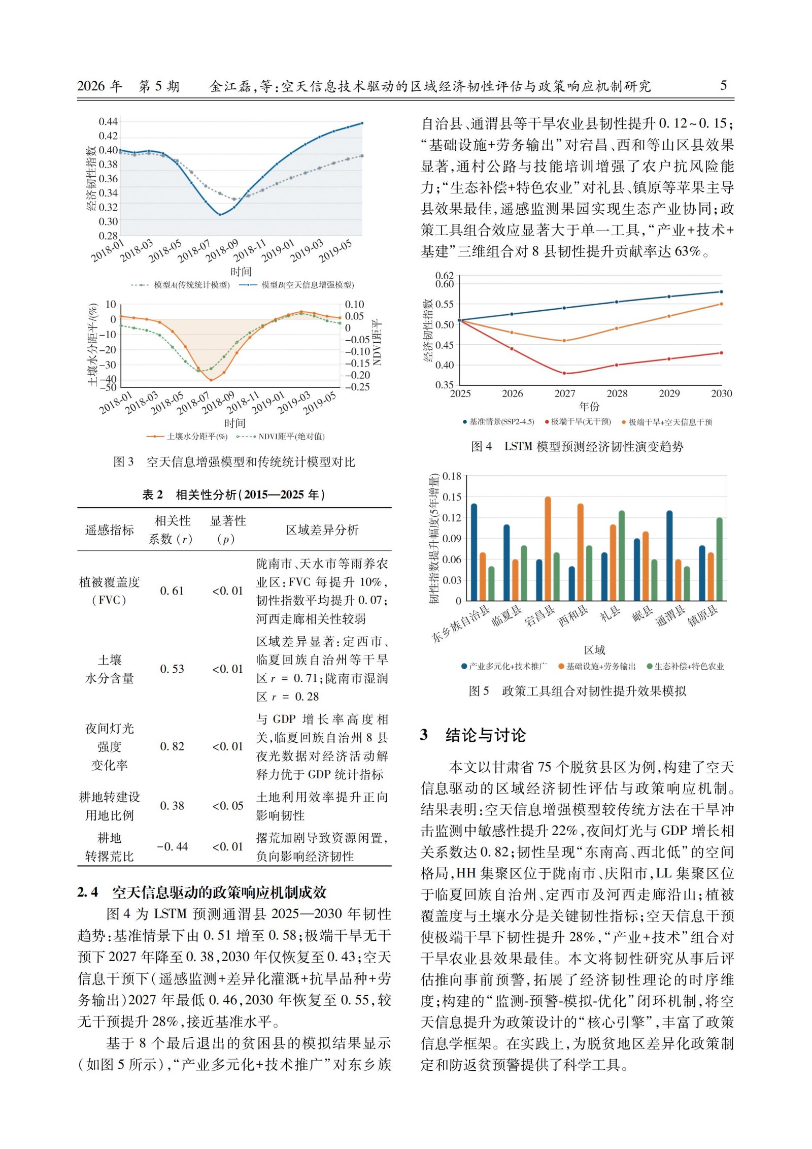 10篇论文_07.jpg